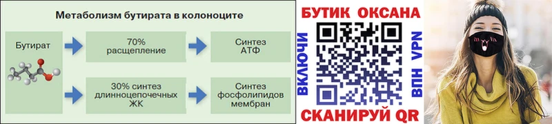 Купить  Заволжск  БУТИРАТ вода 
